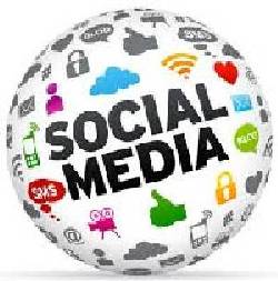 SMM (Social Media Marketing)